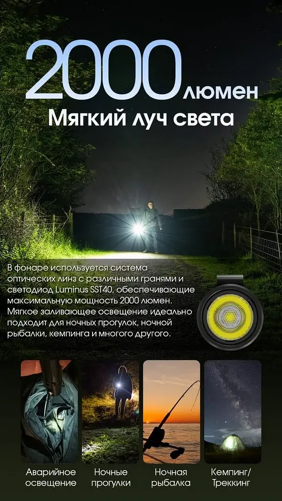 Кишеньковий ліхтар EDC Nitecore MH15 USB Type-C + Power Bank 5000мАч (Чорний) - фото 5