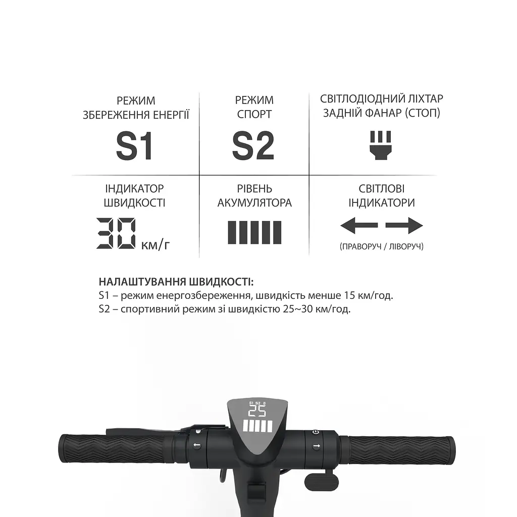 Электросамокат GIANT U9 PRO 600W 13Ah 9.25 дюймов, черный (с усиленным аккумулятором) - фото 4