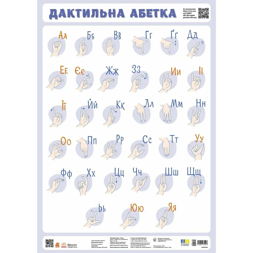 Навчальні плакати. Дактильна абетка -