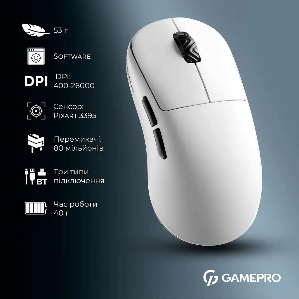 Мышь GamePro Asgard Loki White (GM022W) - фото 11