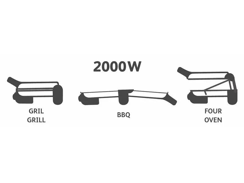 Електрогриль Tefal GC3060 - фото 5