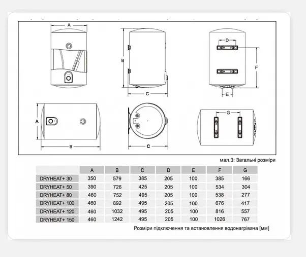 Водонагрівач Gorenje DryHeat+ 50 - фото 5
