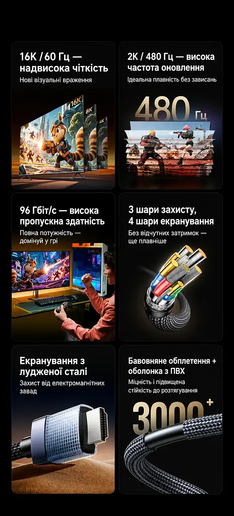 Кабель HDMI UGREEN HD186 2.2 16K 60 Гц 2 м чорний (65900) - фото 15