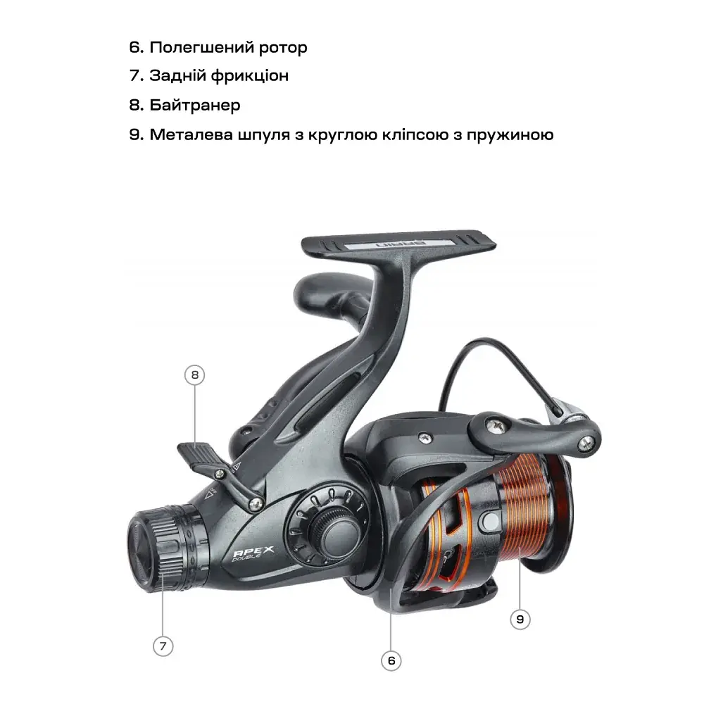 Котушка Brain Apex Double Baitrunner 5000 6+1BB - фото 7