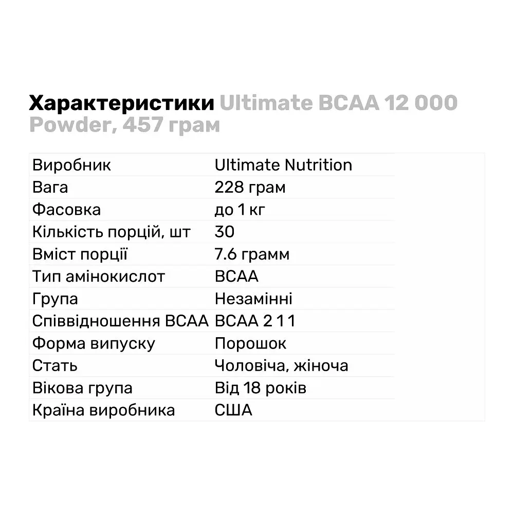 Аминокислота BCAA Ultimate BCAA 12 000 Powder Ежевика 228 г - фото 2