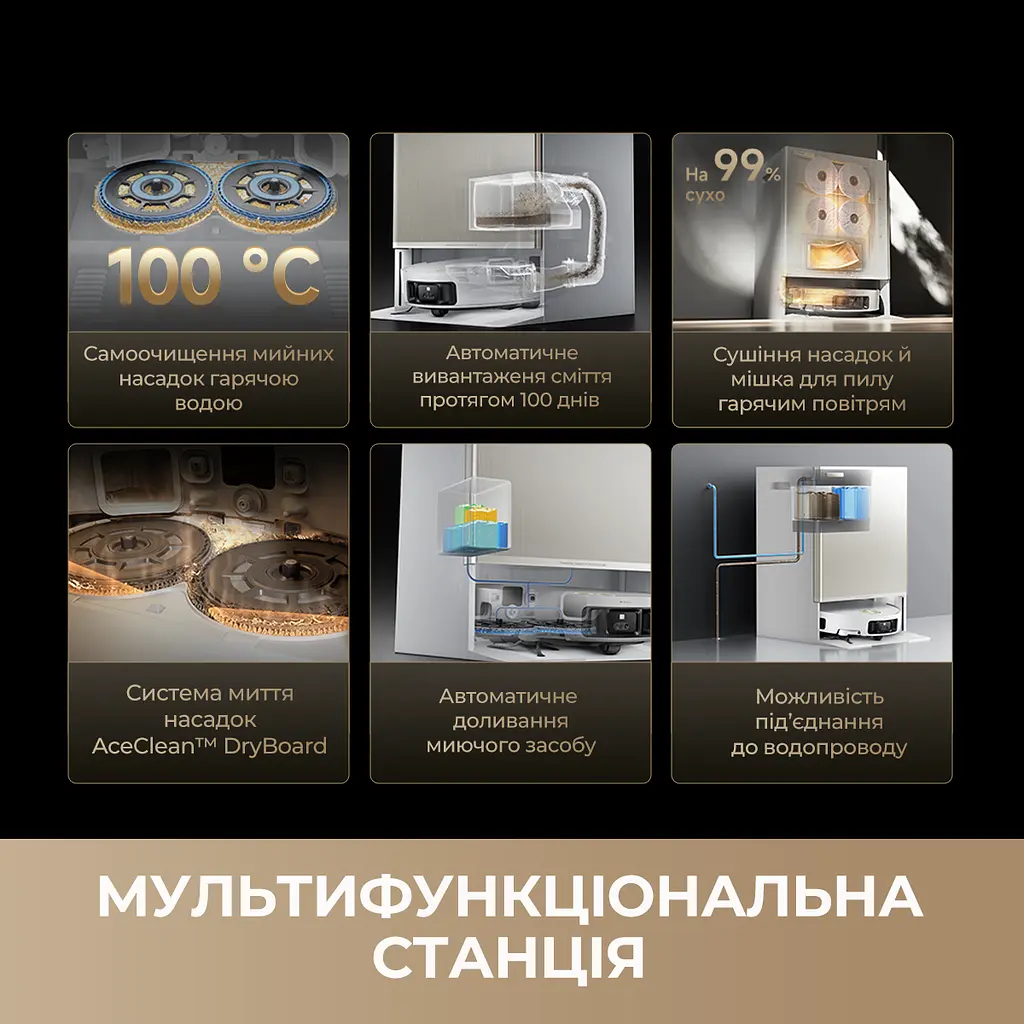 Робот-пылесос моющий Dreame Bot Matrix10 Ultra Black - фото 9