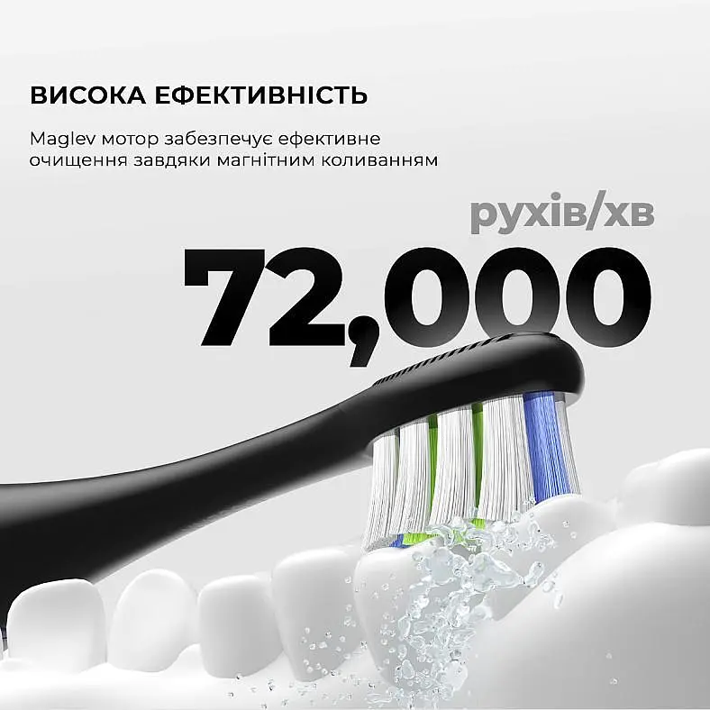 Электрическая зубная щетка Oclean X Lite Blue - фото 4