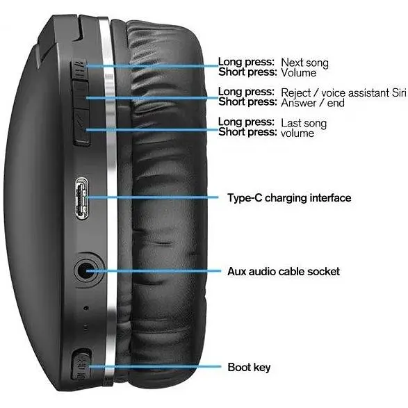 Бездротові навушники Baseus Encok Wireless headphone D02 Pro NGD02-C01 Black - фото 5