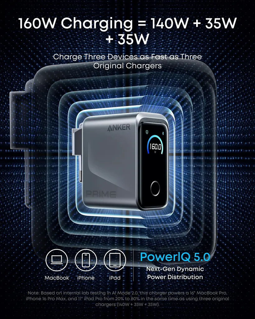 Мережевий зарядний пристрій Anker GaNPrime Charger 160W 3xUSB-C PD3.1 + екран сірий (A2687341) - фото 5
