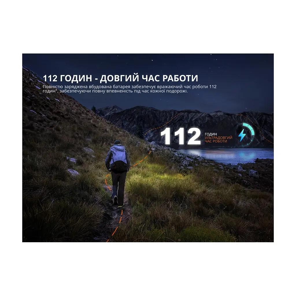 Ліхтар Fenix HL12R V2.0 сірий (HL12RV20Gr) - фото 8