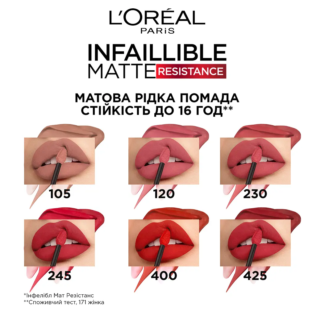 Рідка помада для губ L'Oreal Paris Infaillible Matte Resistance 400 Spill the tea 5 мл (AA622100) - фото 2