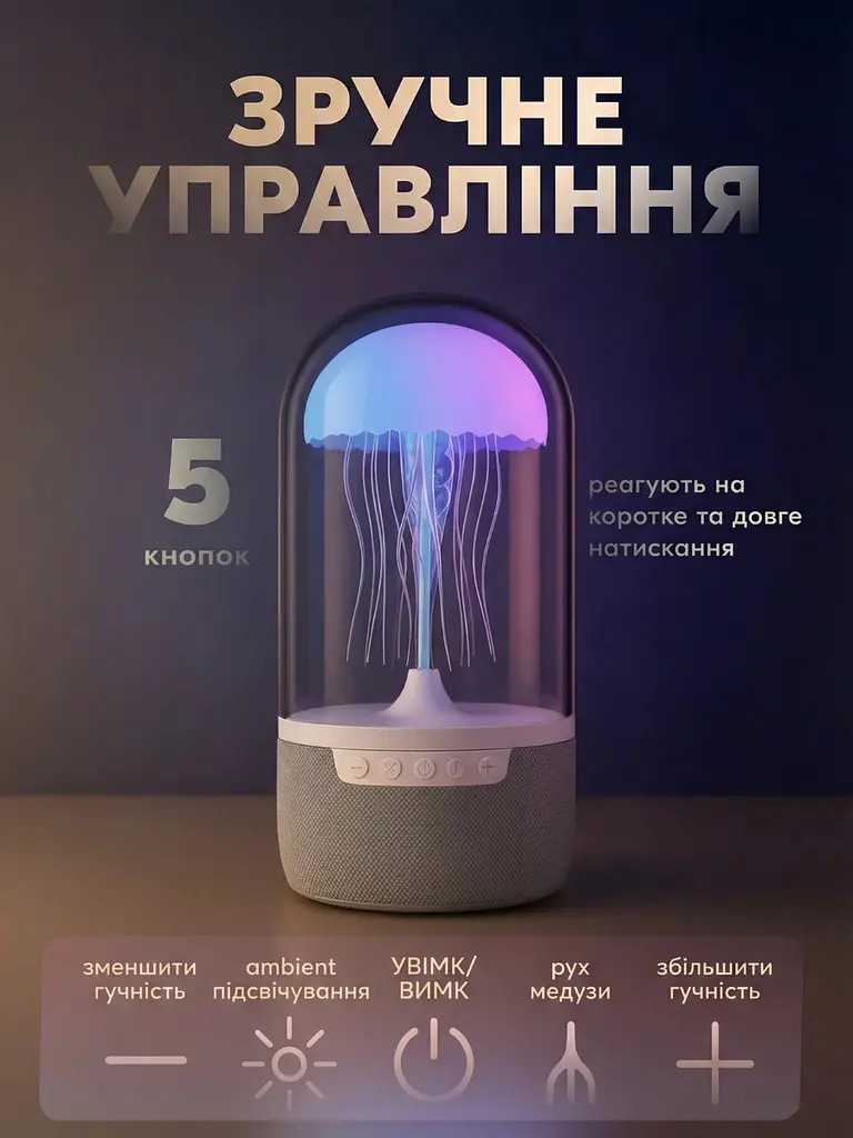 Креативна Bluetooth колонка з підсвічуванням RGB Медуза, 7 кольорів LED, Колонка-нічник з хорошим звучанням, Біла (2082387841) - фото 4