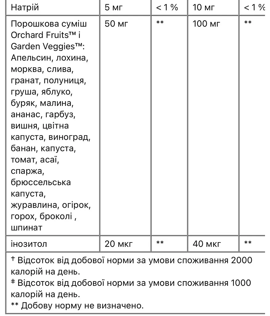 Alive! Мультивітаміни для дітей, вишня, апельсин і виноград, 60 жувальних таблеток - фото 5