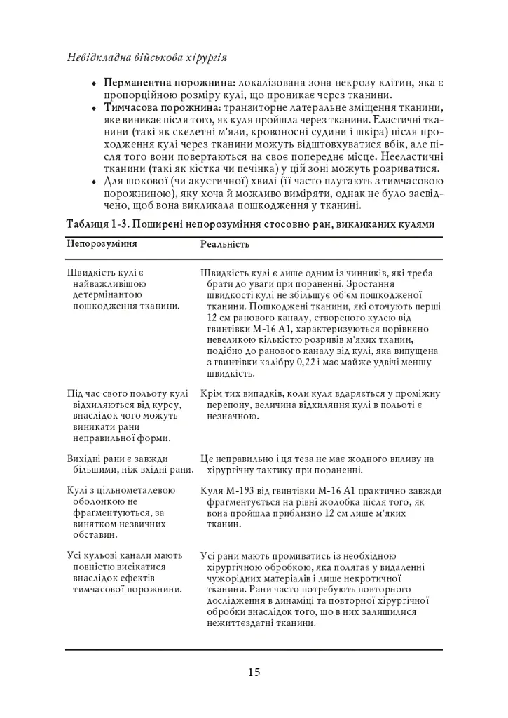 Невідкладна військова хірургія - - фото 14