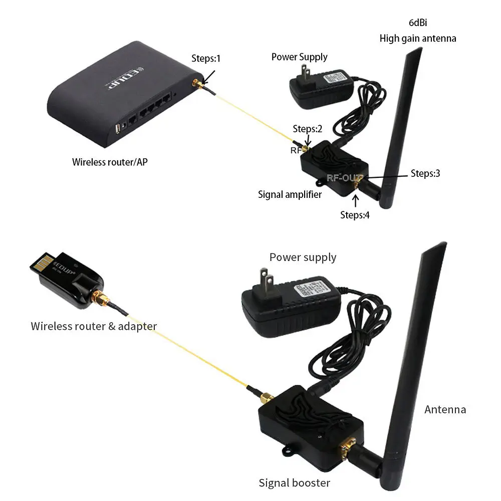 Підсилювач Wi-Fi 2.4Ghz сигналу EDUP EP-AB003 повний комплект бустер розширювач вайфай (18631) - фото 5