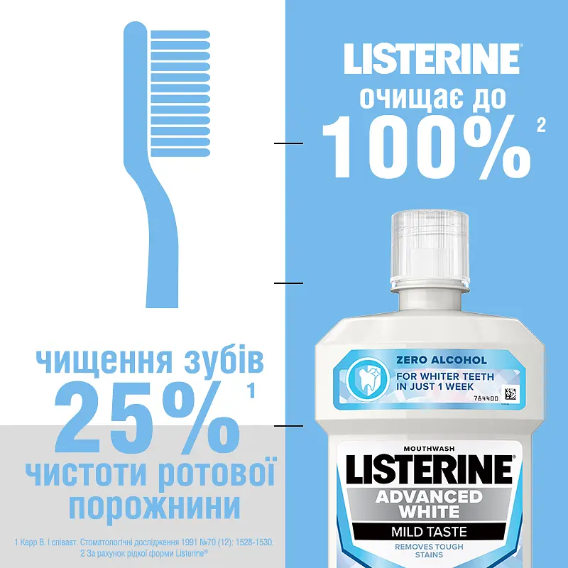 Ополіскувач для ротової порожнини Listerine Ультра відбілювання М'який смак 500 мл - фото 4