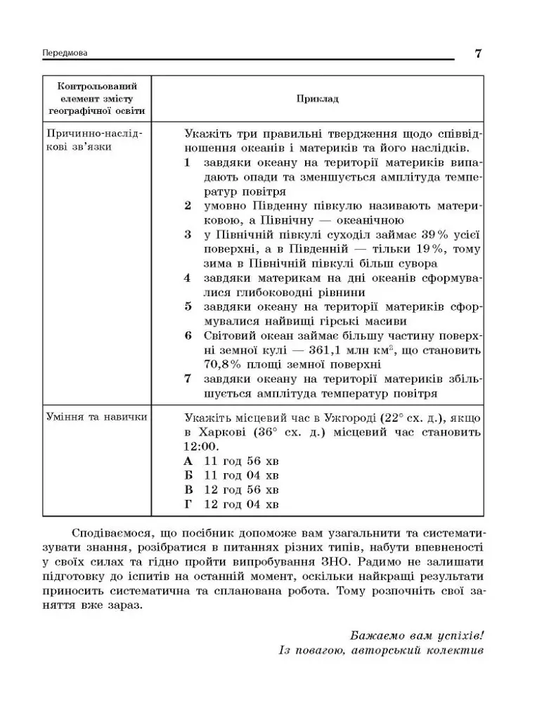 Повний курс географії в тестах - Галина Довгань - фото 4