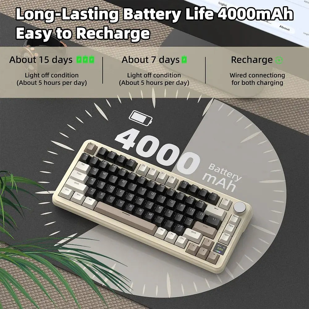 Клавіатура Attack Shark X85 Pro RGB Linear Blueberry Switches Wireless Cheese White (AS-6972792471099-CW) [166721] - фото 8