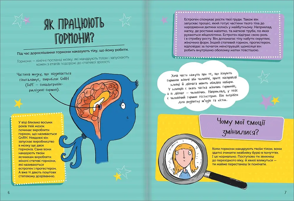 Як я дорослішаю. Посібник для дівчат - фото 6
