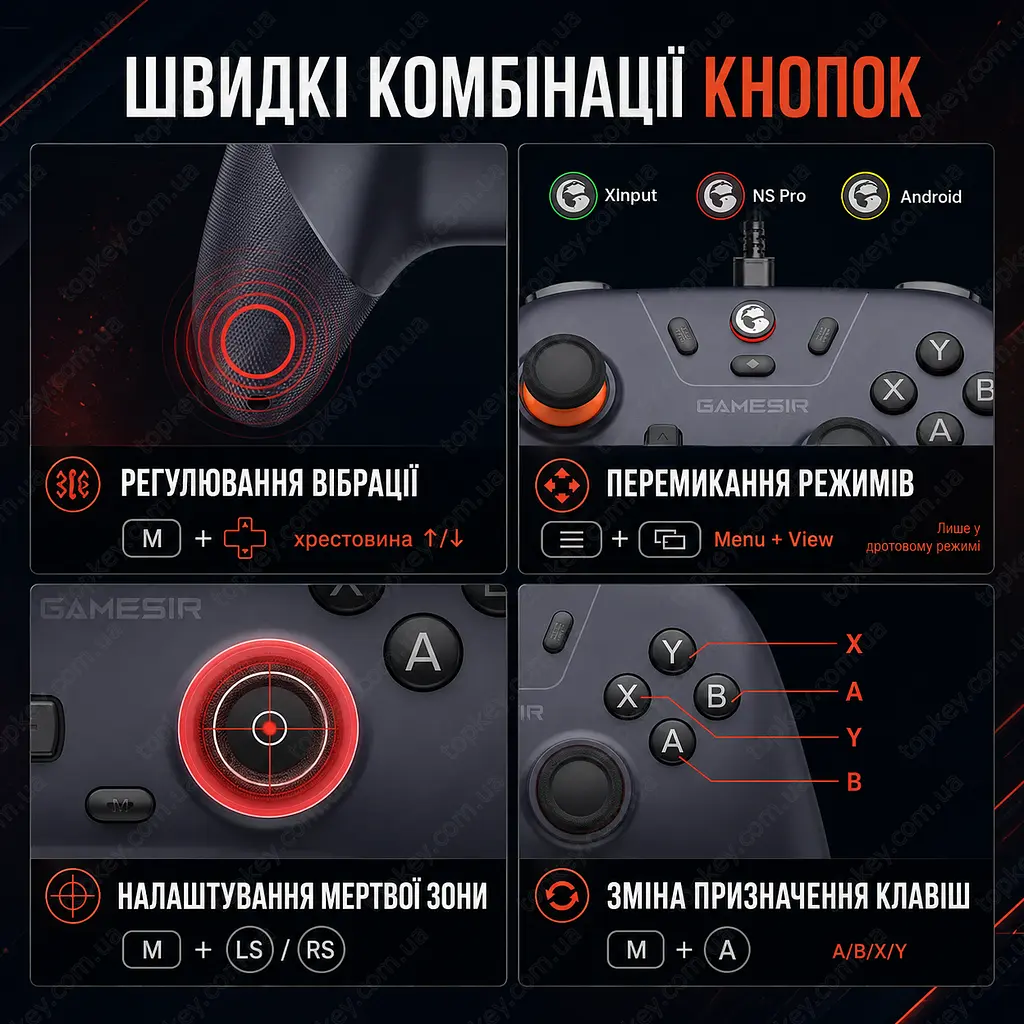 Бездротовий геймпад GameSir T4n Nova Lite для ПК Android iOS Nintendo Switch бездротовий джойстик геймсир ігровий контроллер Холла - фото 6