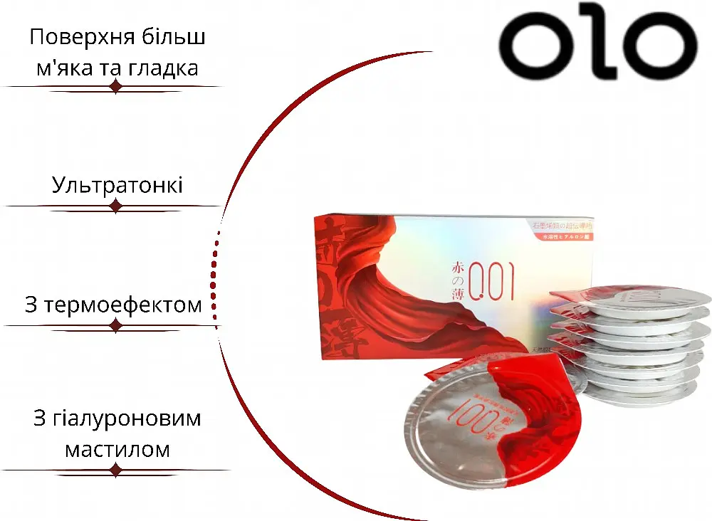 Презервативи Olo RedSilver ультратонкі з гіалуроновим змащенням і термо ефектом 10 шт. (ROZ6501053301) - фото 2