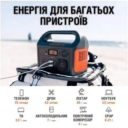 Портативна зарядна станція Jackery Explorer 240 240Wh/200W (HTE032240EU) 59555-ska - фото 2