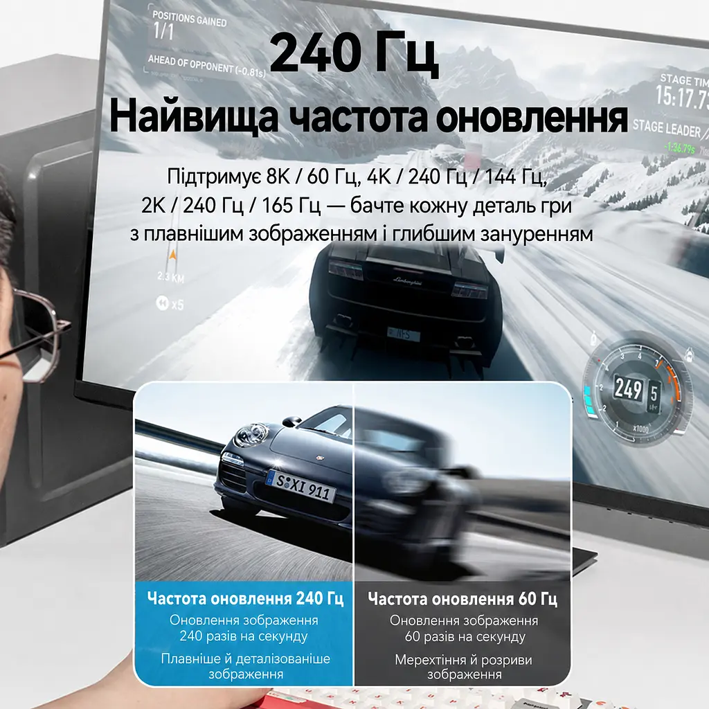 Відеокабель Vention HCFLH Mini DisplayPort - DisplayPort 1.4 8K 60 Гц 2 м синій (HCFLH) - фото 13