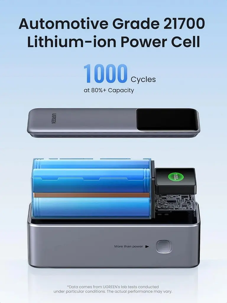 Портативний акумулятор Ugreen 200W Nexode 25000mAh PB722 (power bank) - фото 5