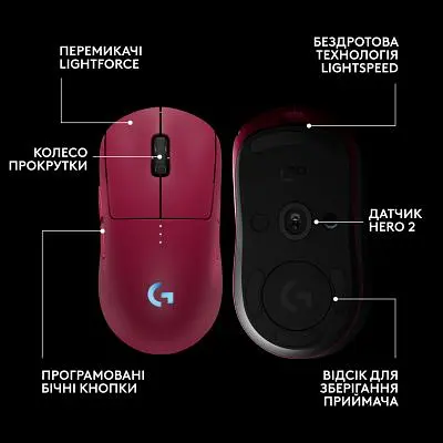 Компьютерная мышка Logitech G Pro 2 Lightspeed Wireless Magenta (910-007309) - фото 6