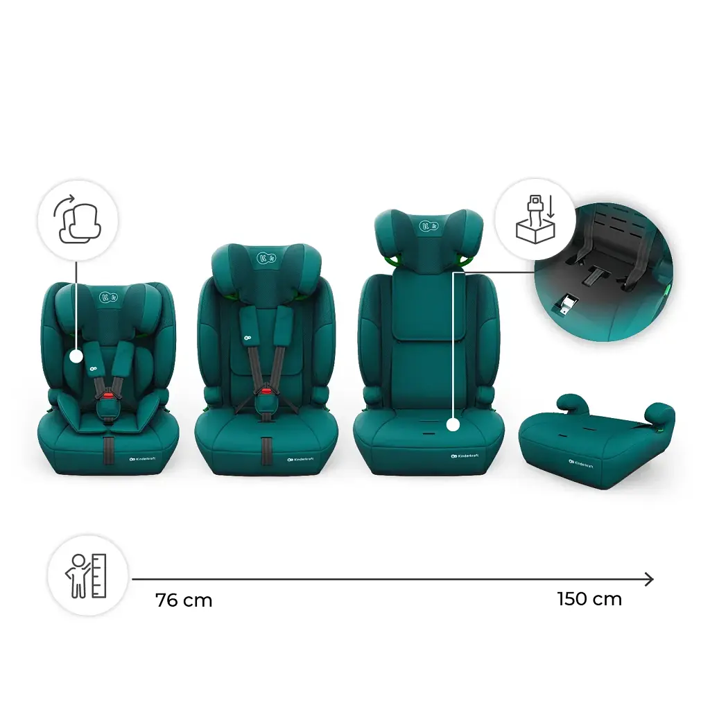 Автокрісло Kinderkraft Comfort Up 2 Plus i-Size Green (KCCOUP02GREPL00) - фото 3
