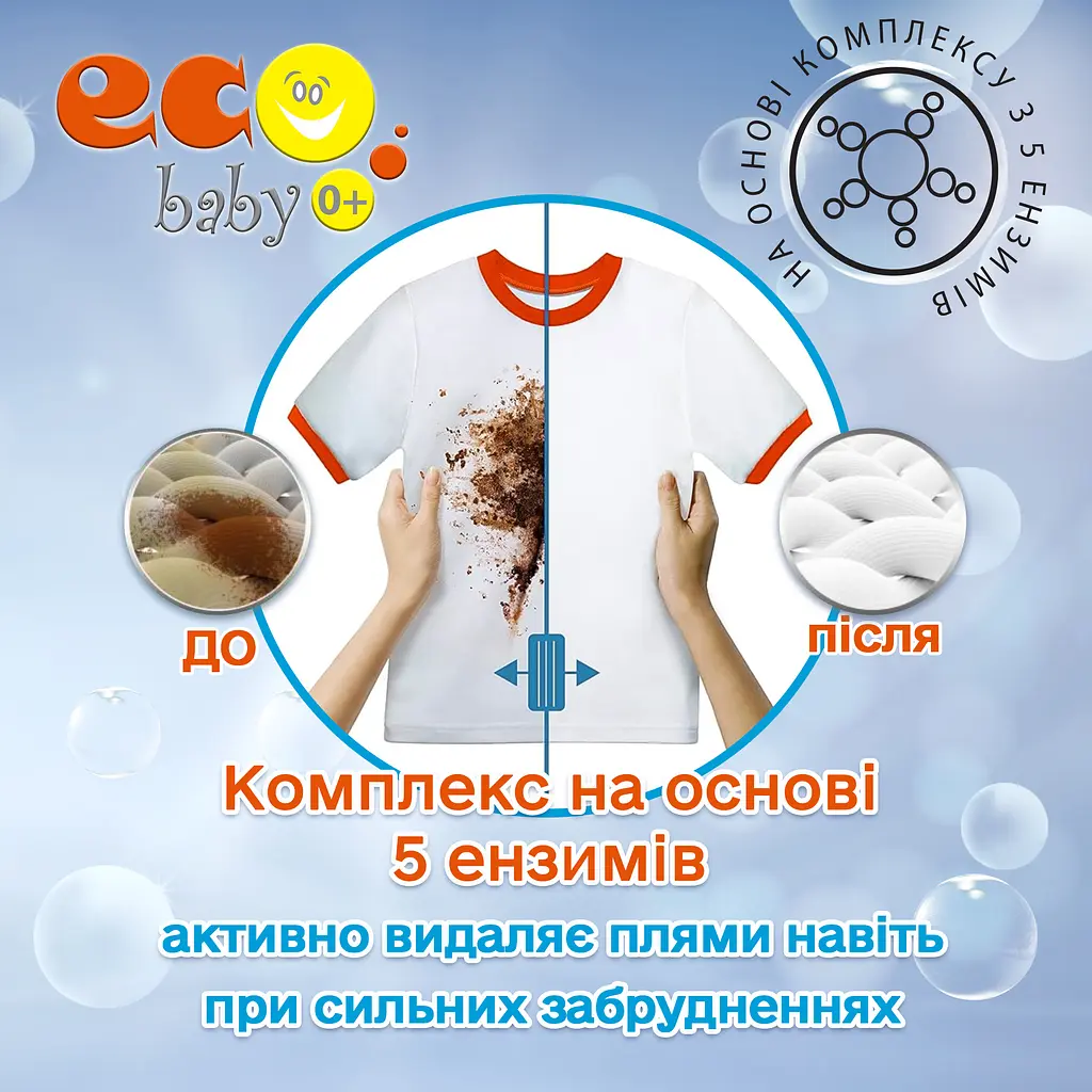 Жидкий гель-концентрат для стирки белых и цветных вещей EcoBaby Enzime 0+ 1000 мл - фото 5