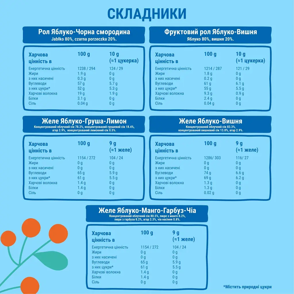 Цукерка Bob Snail Адвент-календар Диско з іграшками та стікерами 97 г (4820219347040) - фото 5
