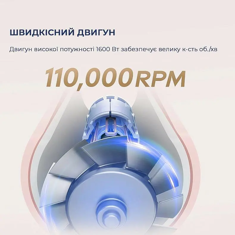 Фен Dreame Hair Dryer Gleam AHD12A-PK Pink - фото 5