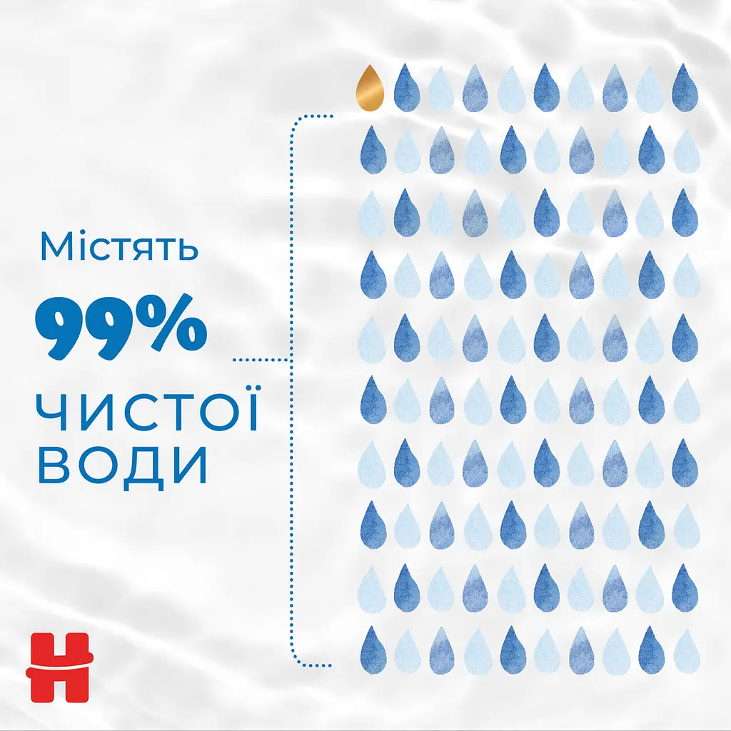 Набір вологі серветки Huggies Extra Care Sensitive 576 шт. (4 уп. x 144 шт.) - фото 5
