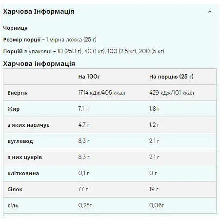 Сироватковий протеїн Myprotein Impact 25 г Печиво з кремом - фото 2