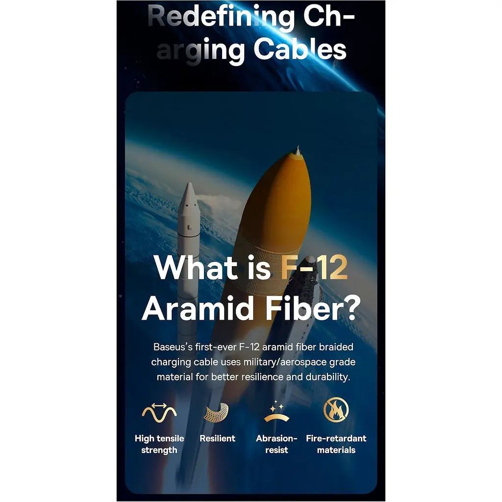 Кабель Baseus Unbreakable USB-A to USB-C 100W 2m Cluster Black (P10355801111-01) [152049] - фото 15