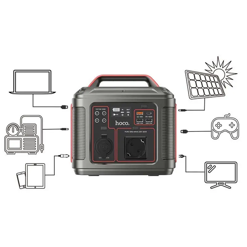 Портативна зарядна станція Hoco DB28 300W 296Wh 80000mAh Silver / Red - фото 7