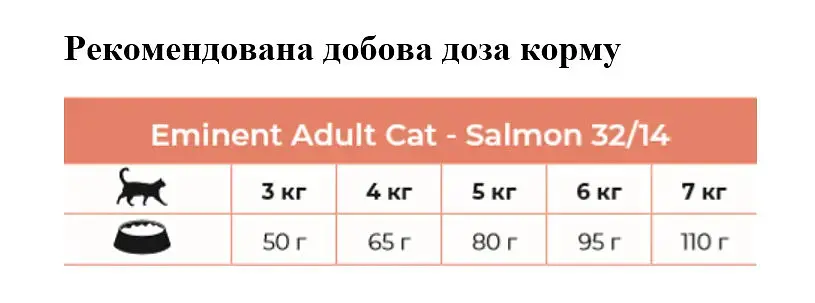 Сухий корм для котів Eminent Adult Cat Salmon, з лососем, 2 кг (3894) - фото 2