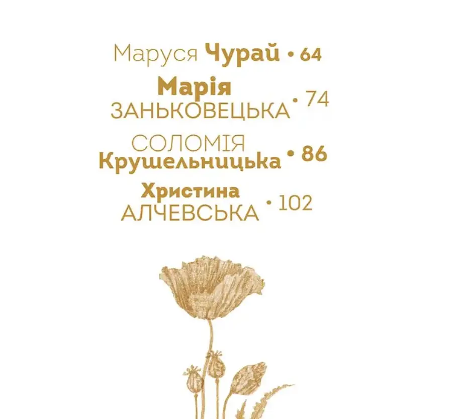 Вони змінили світ. Видатні жінки України - Шаповалова К.В.(9789669890979) - фото 7