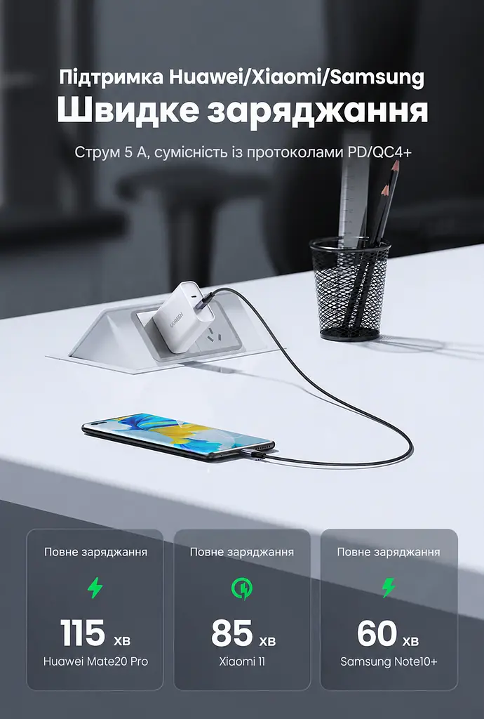 Кабель UGREEN US535 USB-C - USB-C PD 240 Вт 1 м темно-сірий (15311) - фото 8