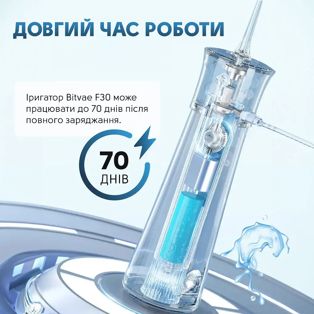 Іригатор Bitvae F30 White - фото 7