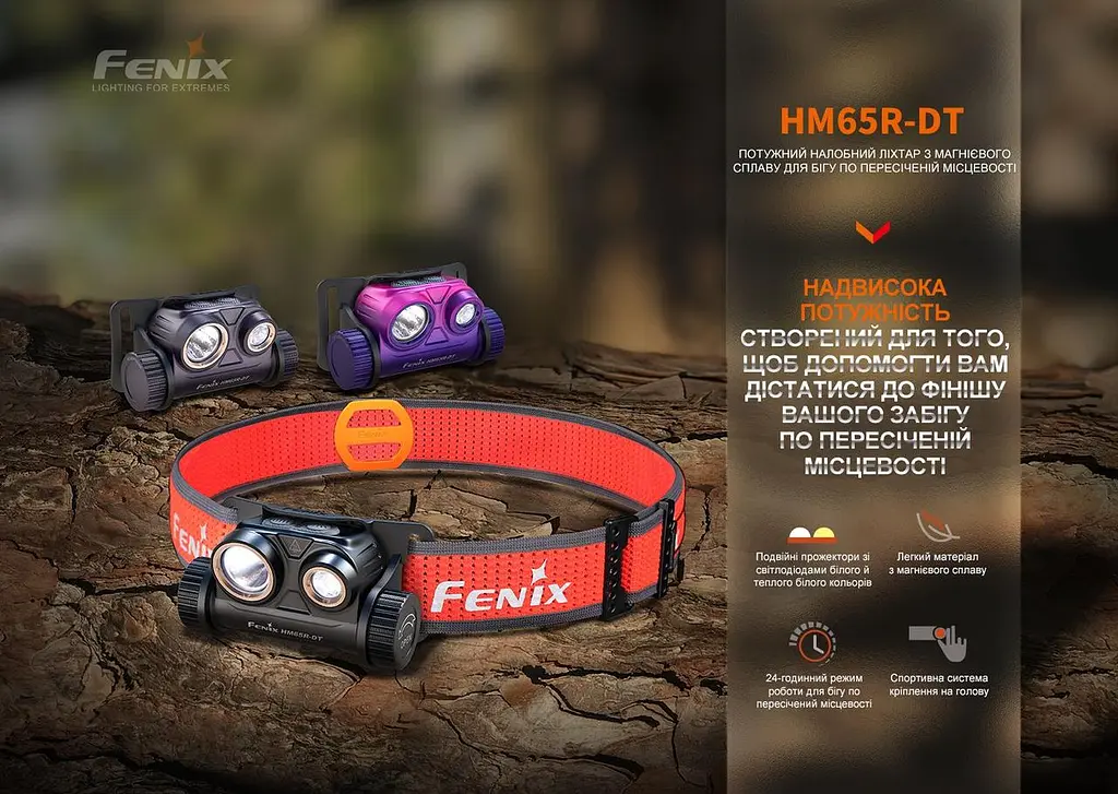 Налобный фонарь для бега Fenix HM65R-DT (Черный) - фото 4