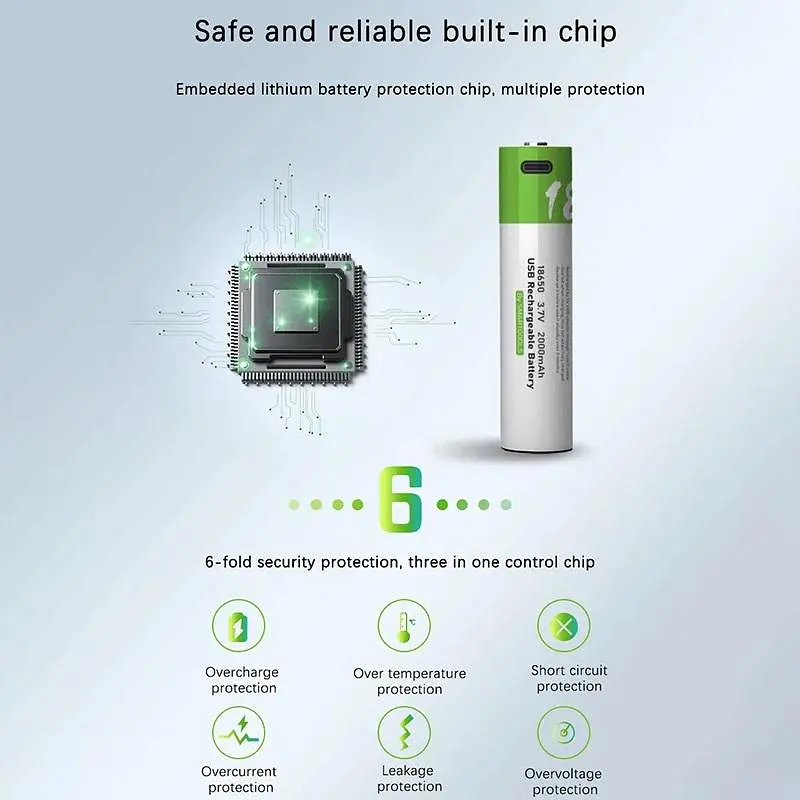 Акумулятор 18650 Smartoools 2000 mAh 3.7V батарейка із вбудованою зарядкою Type-C - фото 5