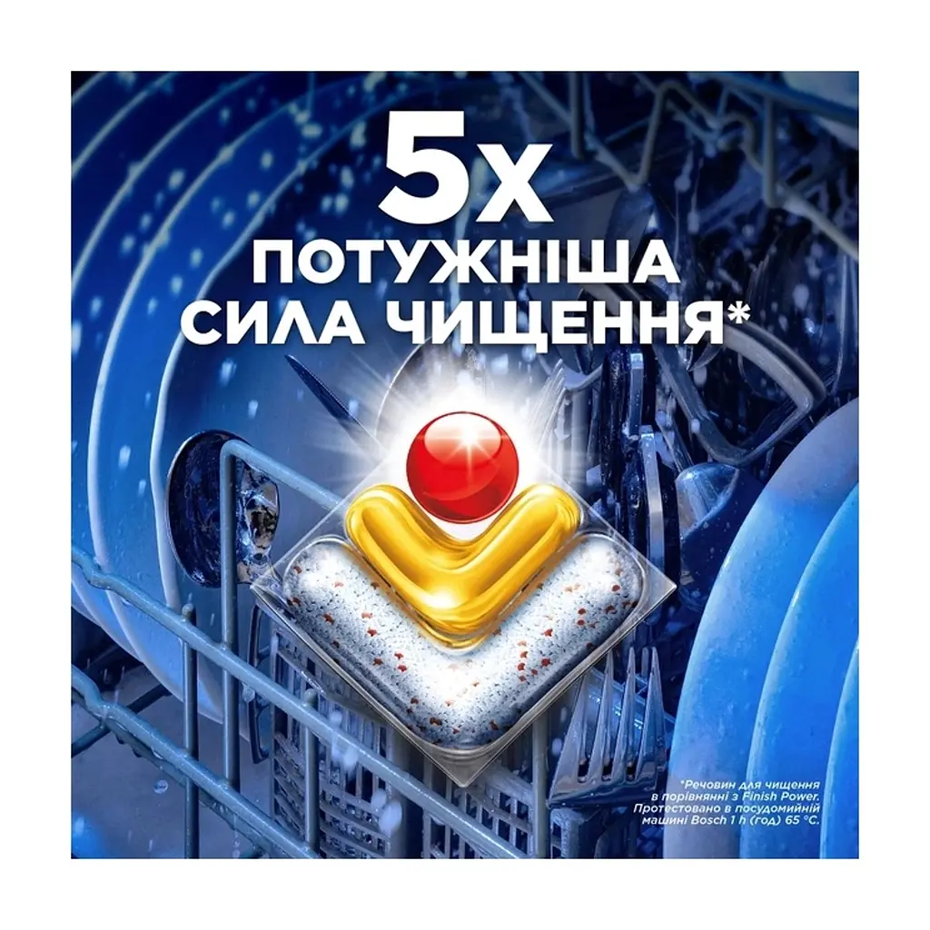 Таблетки для посудомийних машин Finish Ultimate Plus All in 1 96 шт. (5908252020935) - фото 5