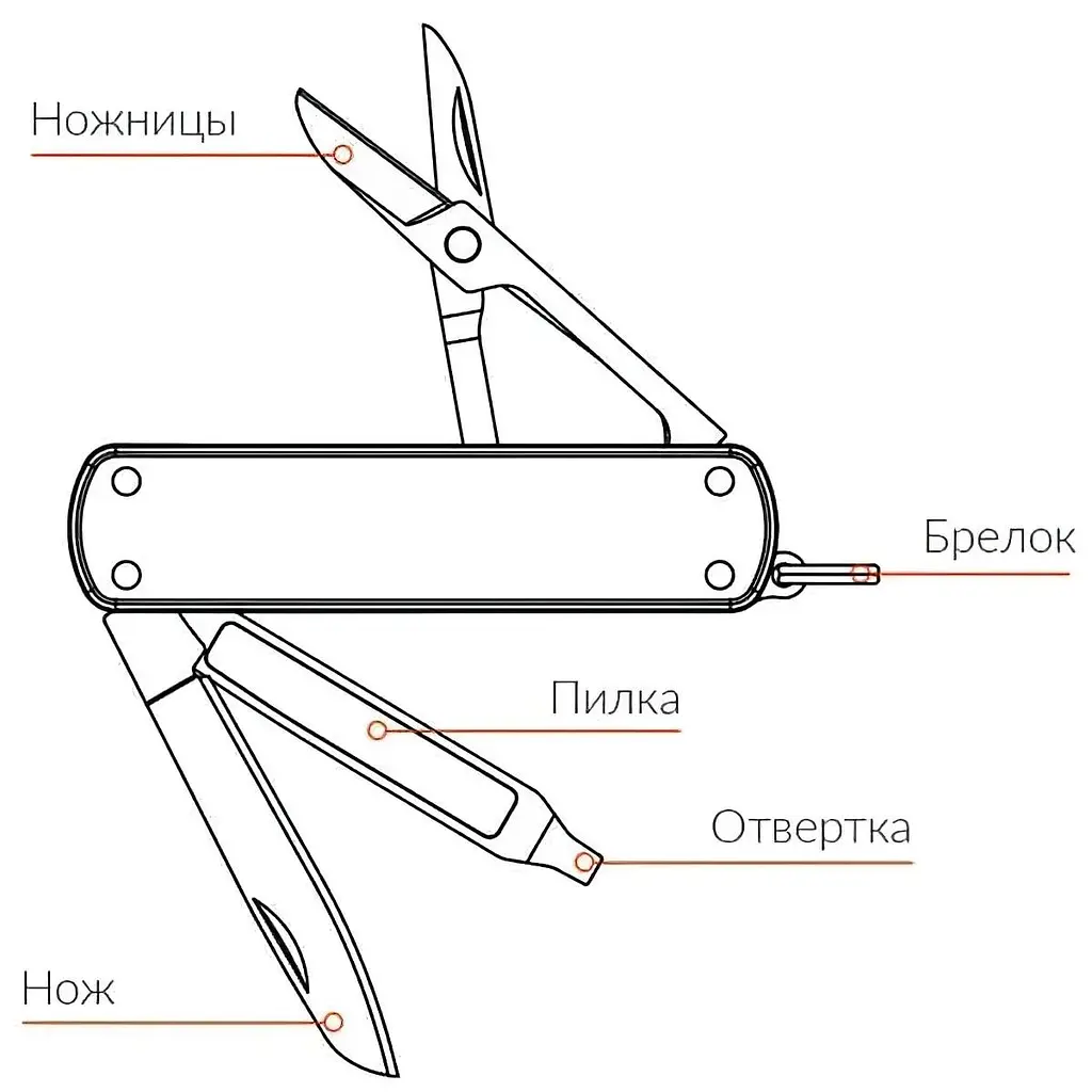 Ніж мультитул Nextool Multi-function Knife Black KT5026B - фото 3