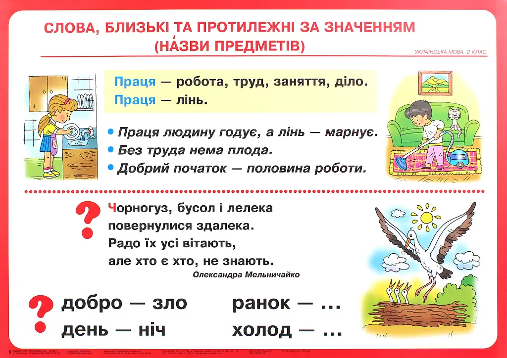 Українська мова в таблицях. 2 клас. НУШ - Наталя Будна - фото 6