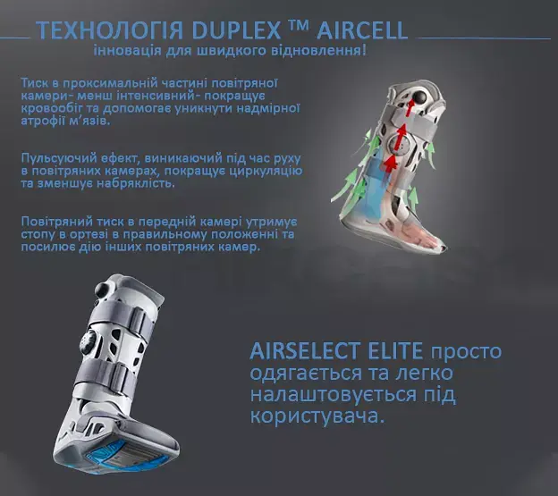 Пневматичний ортопедичний ортез з регулюванням тиску Airselect Elite DJO Global 01EP-746 S - фото 3