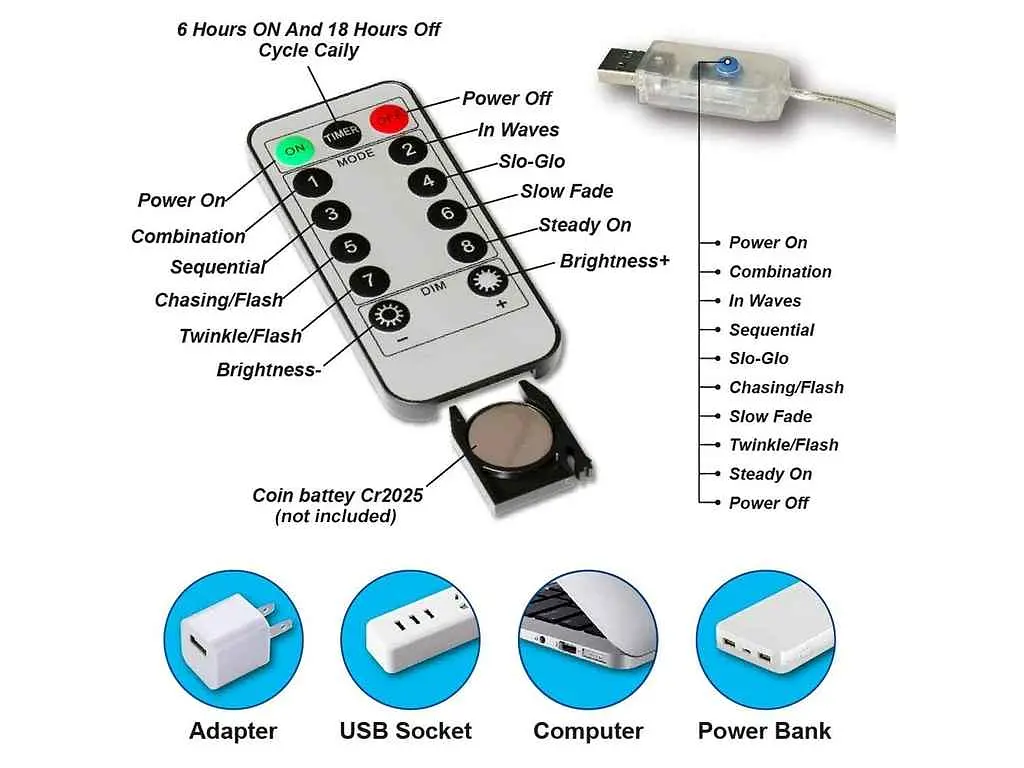 Гірлянда-роса TLT синій 3*2м USB та пультом - фото 7