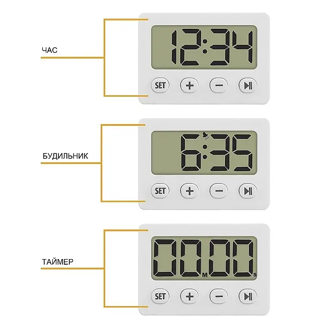 Часы TFA 60201402 - фото 6