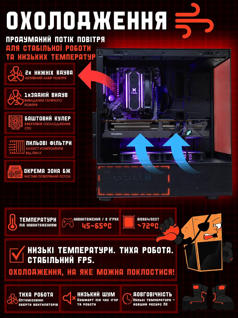 Ігровий ПК Chill Out (RX 6800 XT 16GB / Ryzen 5 5600 / 32GB DDR4 / SSD 512GB) - фото 6